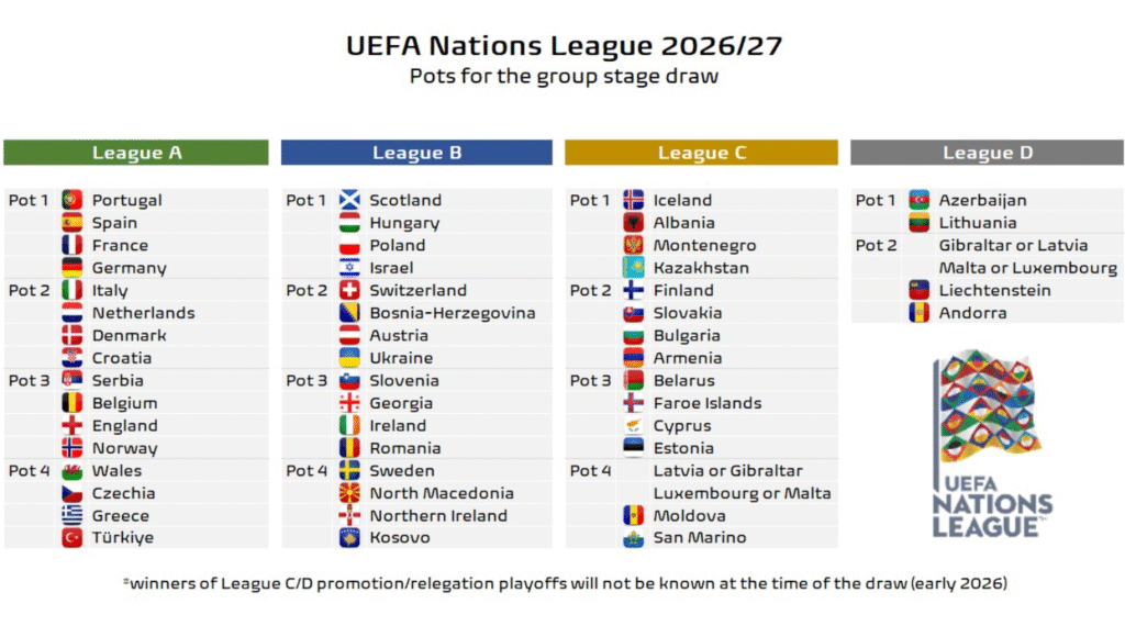 φωτογραφία από Football meets Data (X)